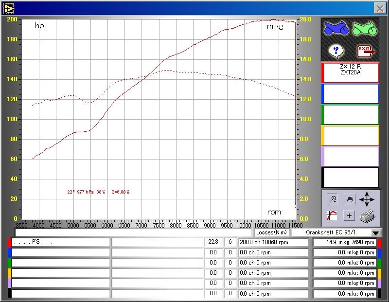 謎のZX-12R : 2りんかんブログ